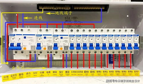 超详细家装电路安装 还不懂算我输