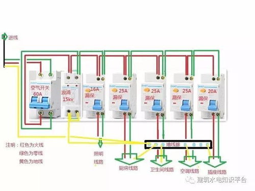 你要找的家庭电路控制电路实物接线图 开关控制电路都在这里了